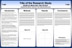 48x72 horizontal template